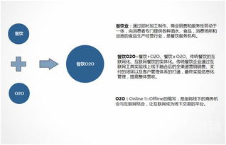 稳定营收，转危为安 餐饮企业应对经营危机的五步管理法则